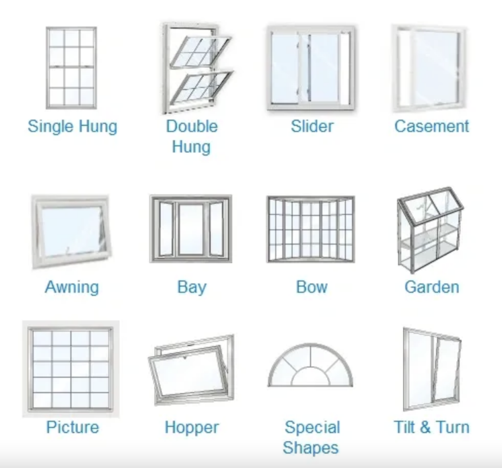 How Much Does Replacing A Window Cost? Blog Post